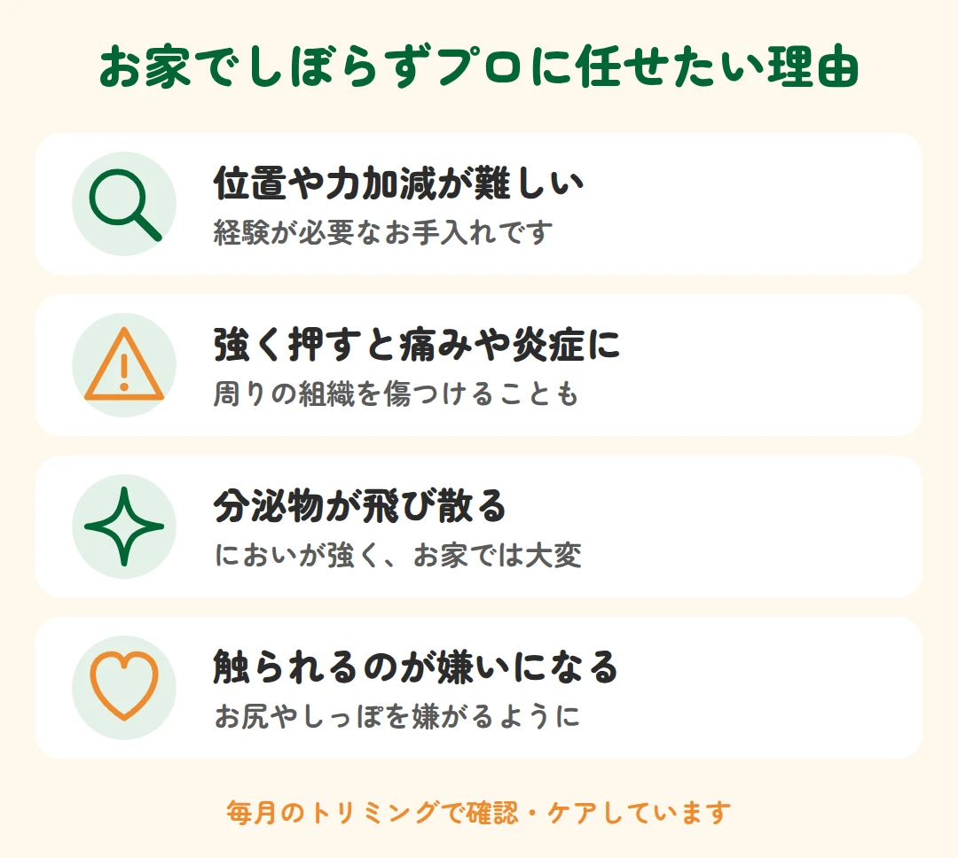 位置や力加減が難しい、強く押すと痛みや炎症に、分泌物が飛び散る、触られるのが嫌いになる