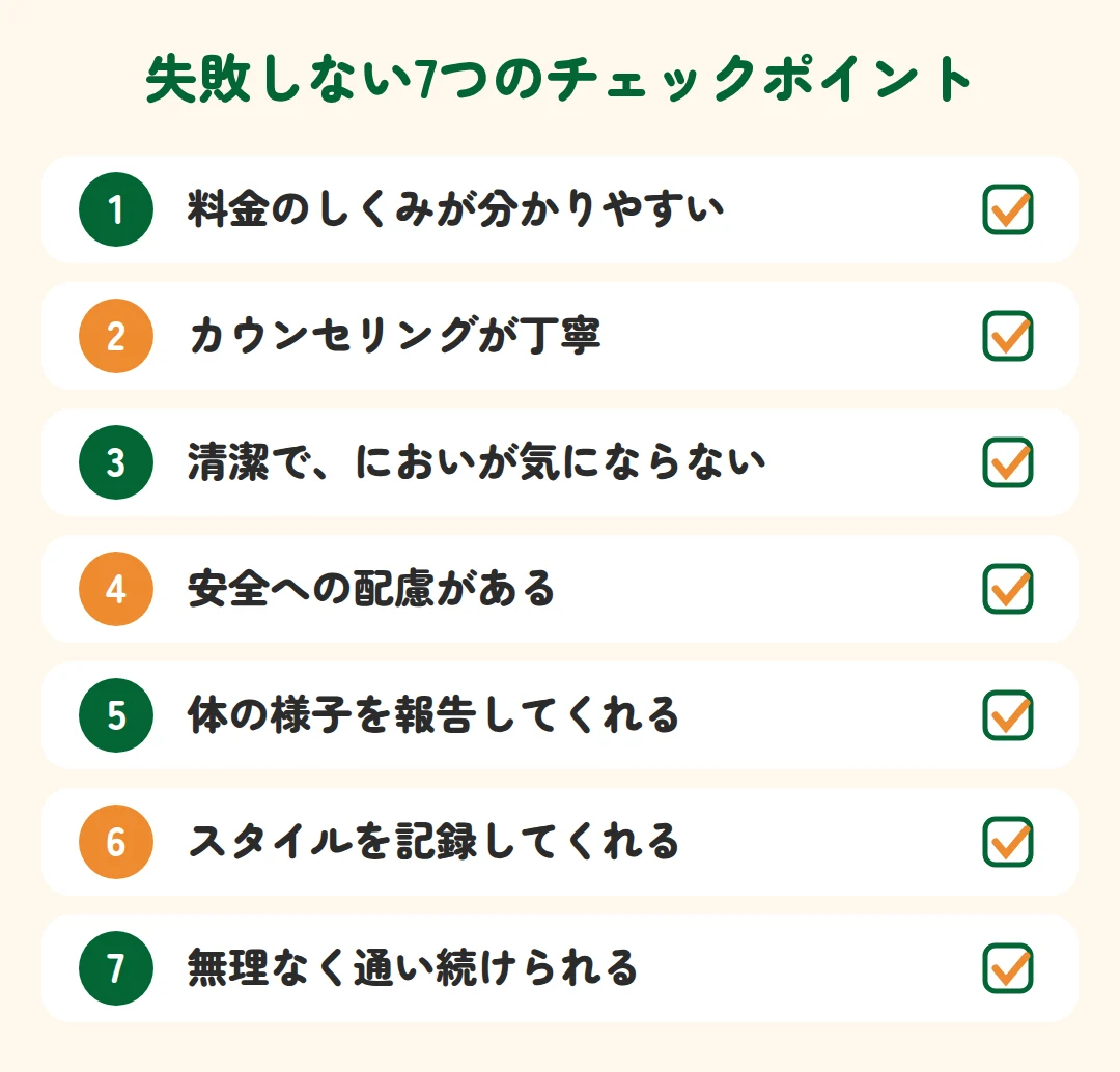料金、カウンセリング、清潔さ、安全への配慮、体の様子の報告、スタイルの記録、通いやすさの7つのチェックポイント