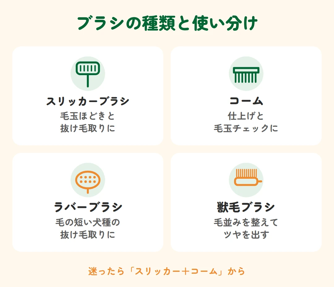 スリッカーブラシ、コーム、ラバーブラシ、獣毛ブラシの使い分け