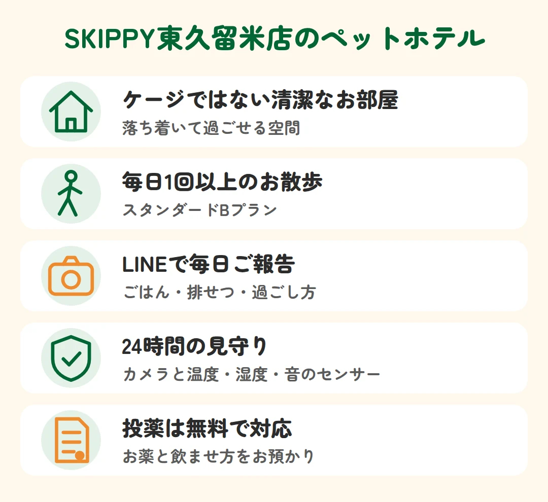 ケージではない清潔なお部屋、毎日のお散歩、LINEで毎日報告、24時間の見守り、投薬無料