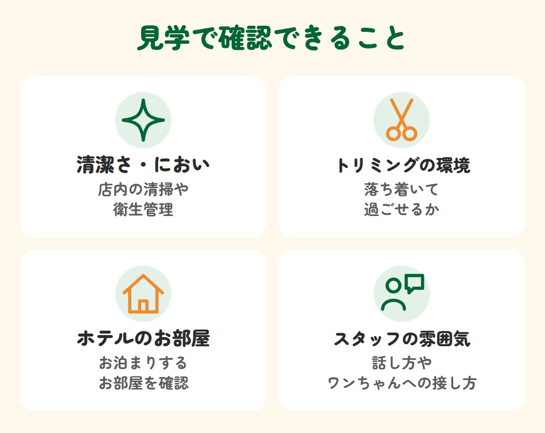 清潔さ・におい、トリミングの環境、ホテルのお部屋、スタッフの雰囲気