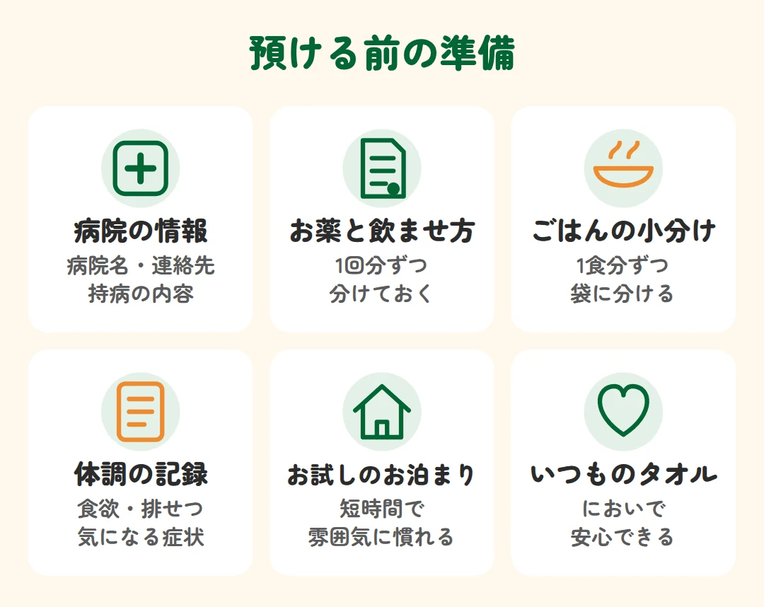 病院の情報、お薬と飲ませ方、ごはんの小分け、体調の記録、お試しのお泊まり、いつものタオル