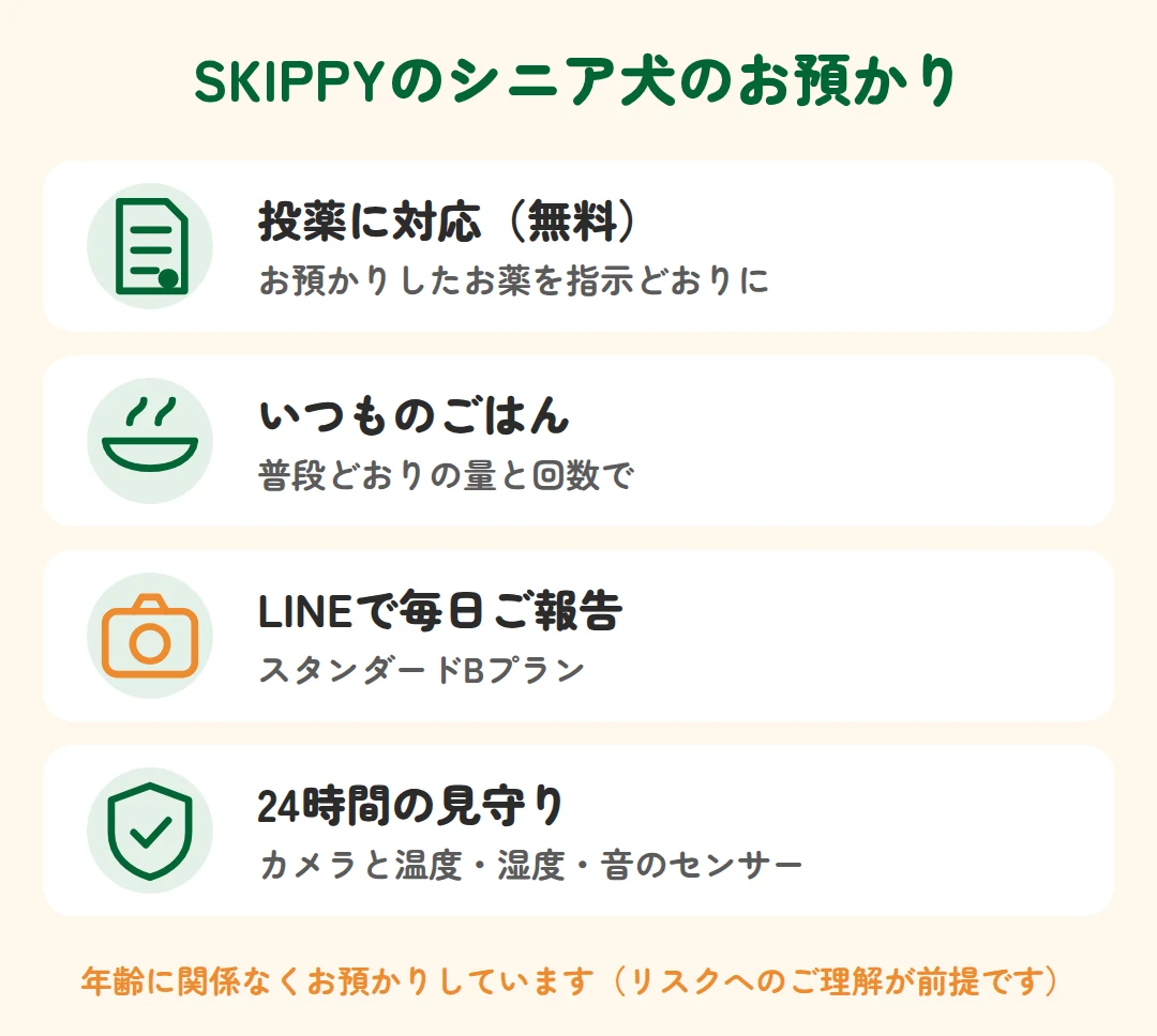 投薬に対応(無料)、いつものごはん、LINEで毎日ご報告、24時間の見守り