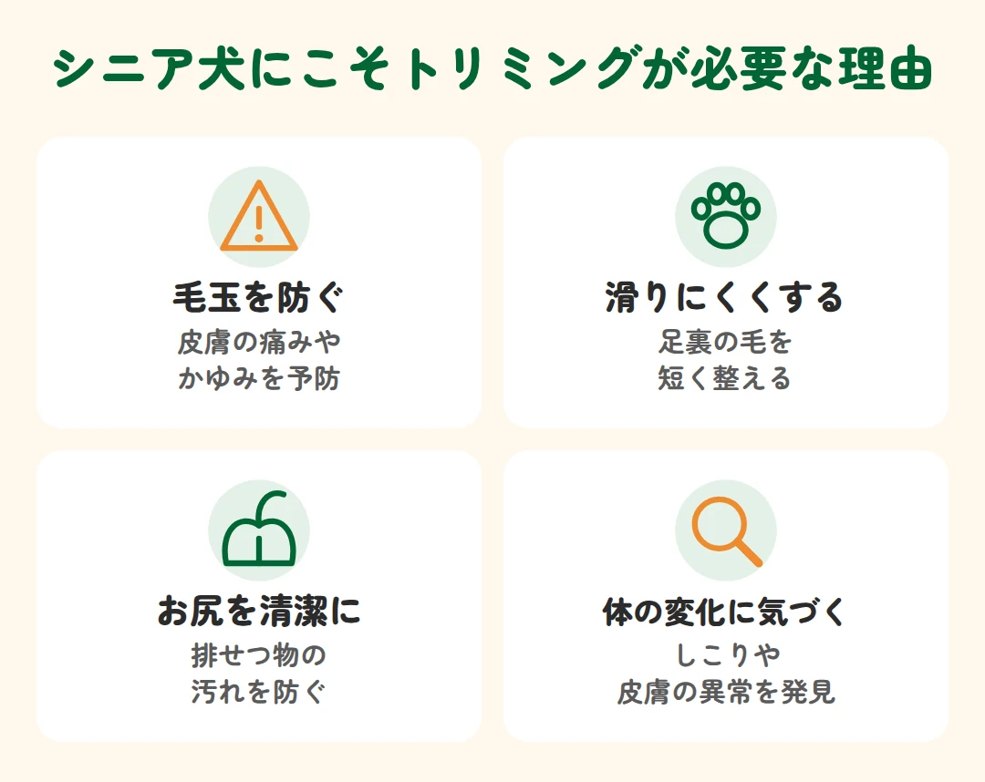 毛玉を防ぐ、足裏の毛を整えて滑りにくくする、お尻を清潔に保つ、体の変化に気づく