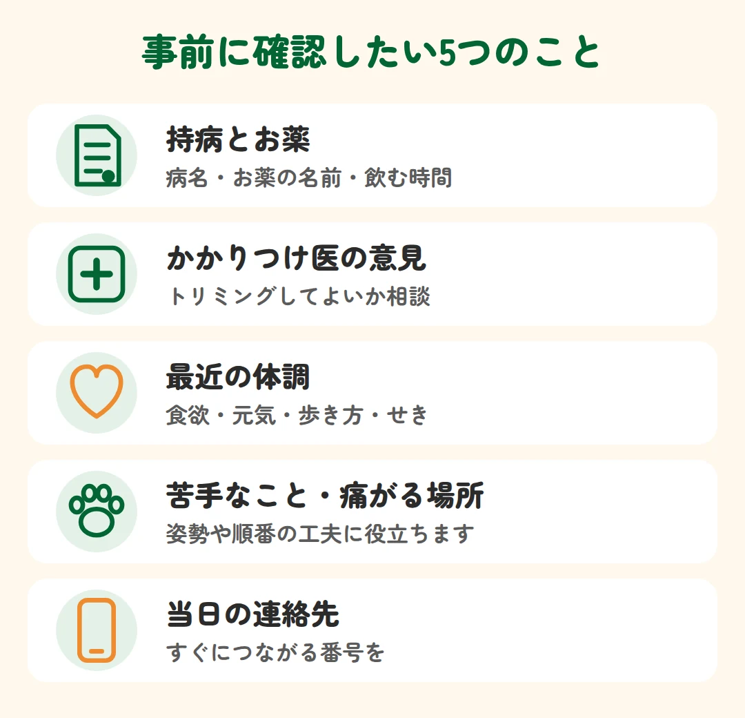 持病とお薬、かかりつけ医の意見、最近の体調、苦手なこと・痛がる場所、当日の連絡先