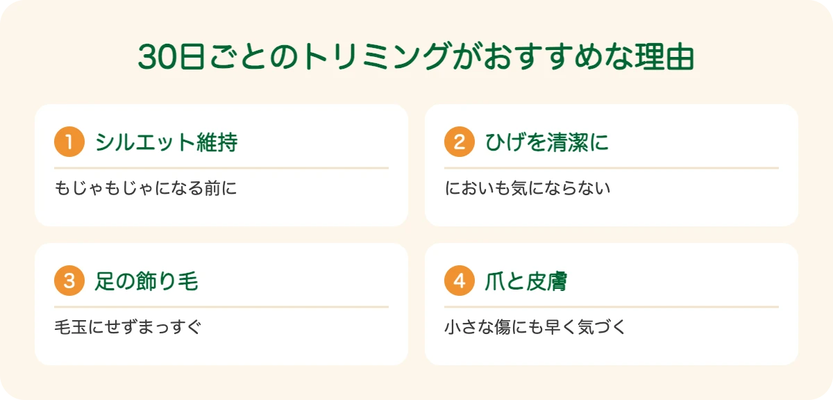 エアデール・テリアの30日ごとのトリミングがおすすめな理由