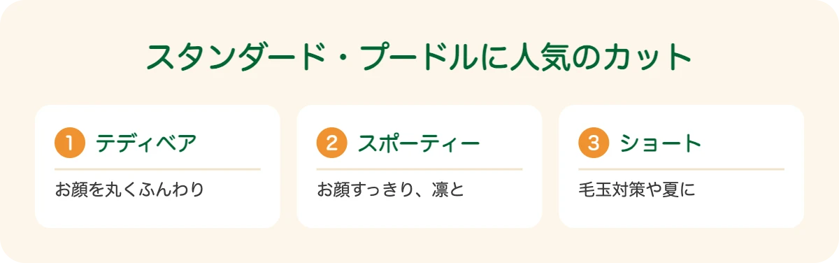 スタンダード・プードルに人気のカット